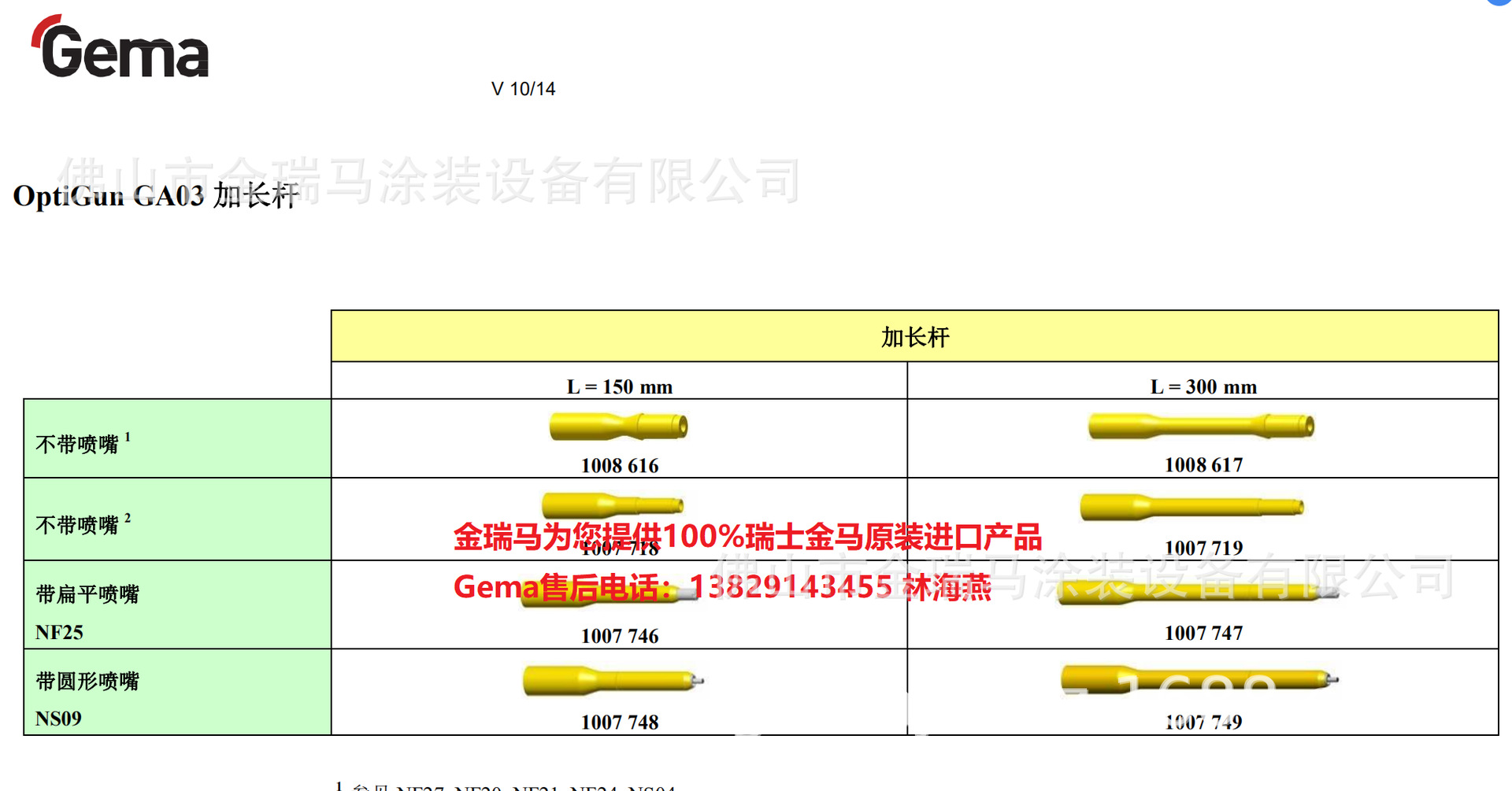 供应金马OptiFlex GM04 GA03 Gun extensions 加长杆 金马延长杆
