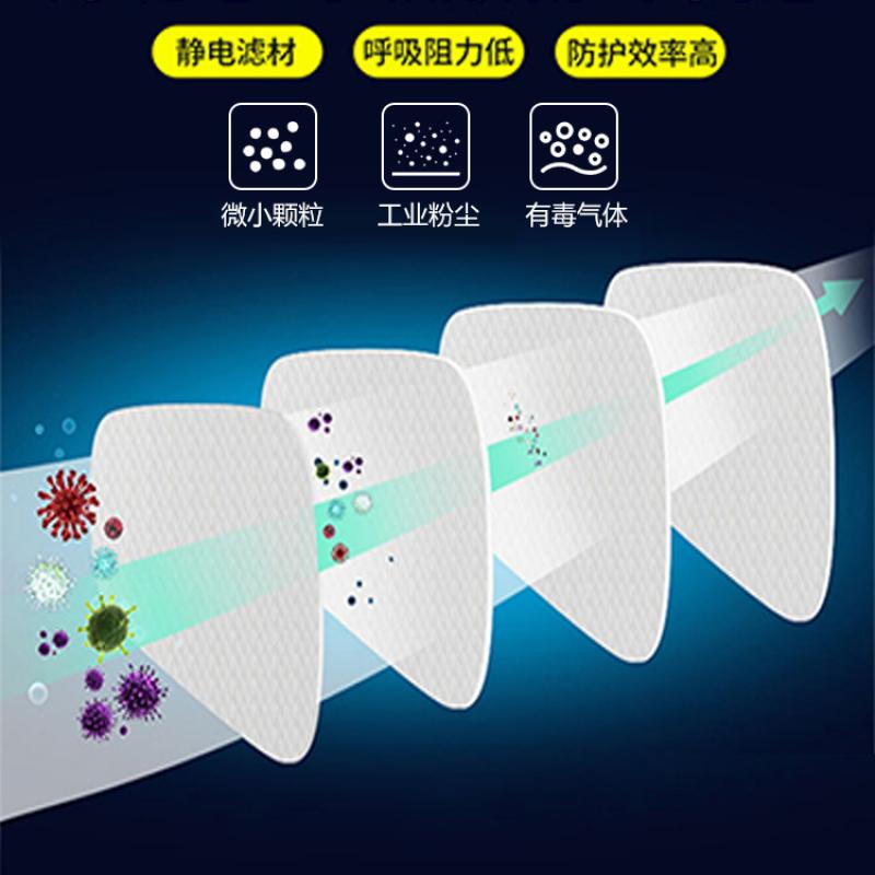 防尘防毒面具喷漆化工气体用防工业粉尘放毒活性炭防甲醛油漆
