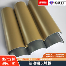 �S�Ҷ������a�����X�Ͳĵ��Ļ���b����_ģ�X�L�ǰ�ľ�y