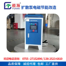 �Uɢ��늴ŸБ��ӟ��� �Uɢ�àt�^�ӟ���� �������l늴ŔUɢ��