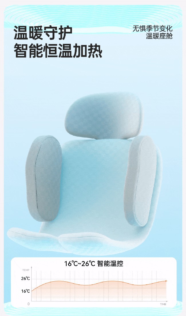 Kk Turing Smart Child Safety Seat for Car with Ventilation and Heating, Suitable for Newborns and Babies Aged 0-7-12 Years