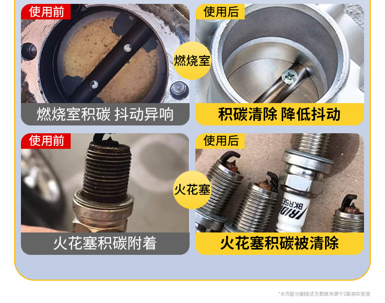 Eroadchi Fuel Injector Cleaner, Powerful Carbon Deposit Remover for Cars, No-Disassembly Engine Gasoline Additive, Genuine Product