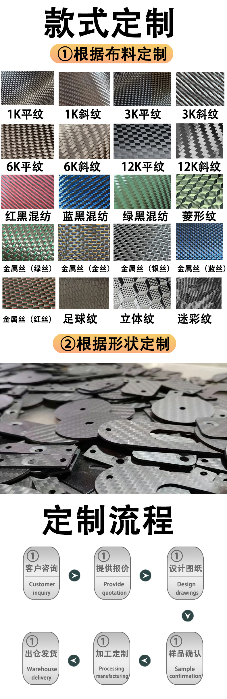 嘉达碳板定制流程1