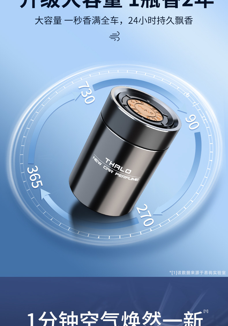 Car Aromatherapy Car Perfume Car Interior Long-Lasting Light Fragrance Deodorizing Fragrance Solid Balm Men's Premium