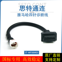 ���R��늇�Ħ��һ��һ�\�ྀOBD16�ĸ�^�D���R��4ᘙz�y��