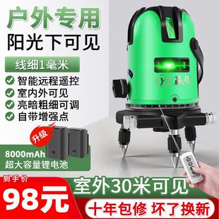 �߾����ԄӼ������⼤��t�⾀�G�⾀ƽˮ�xˮƽ�x�{��G��2��5��