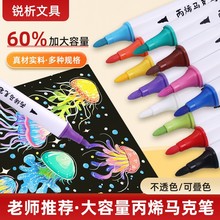 �W�����ñ�ϩ�R�˹P��ͯ���g��ɫ�P�ɯBɫDIY�T�f���b���Ʋ���ɫ