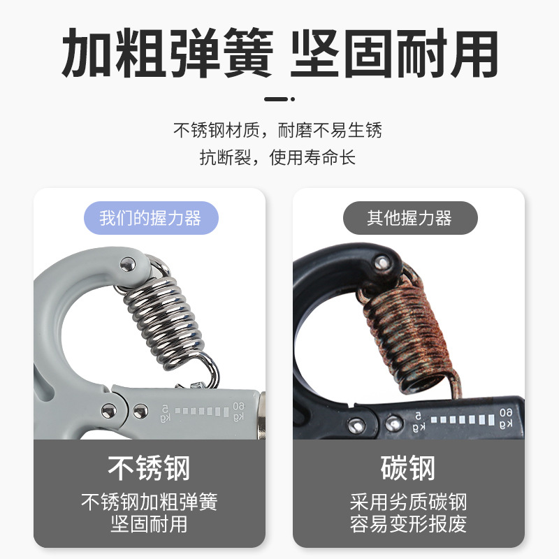 Contando agarre ejercicio profesional brazo fuerza mano entrenador fitness rehabilitación ajustable R-tipo dedo fuerza dispositivo al por mayor