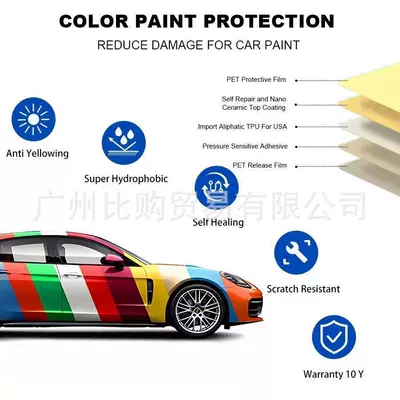 Auto Color Change Film | exclusively for cross-border sales, popular product