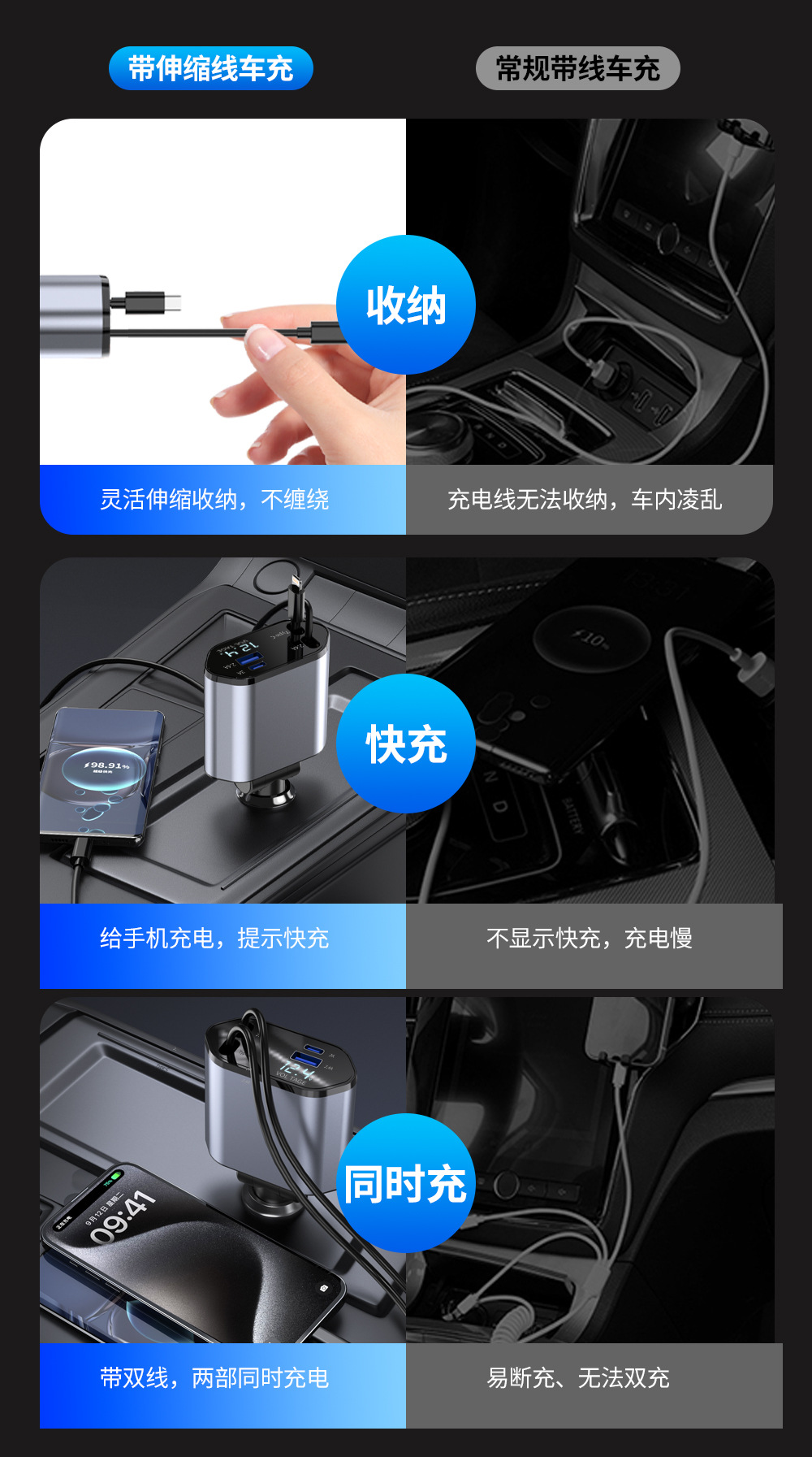 Cross-Border New Car Charger Supports 100W Super Fast Charging Flash Charging Retractable Cable Four-In-One Cigarette Lighter Car Charger