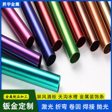 304P䓲ɫb201ľy䓹316lP䓻 y܏S