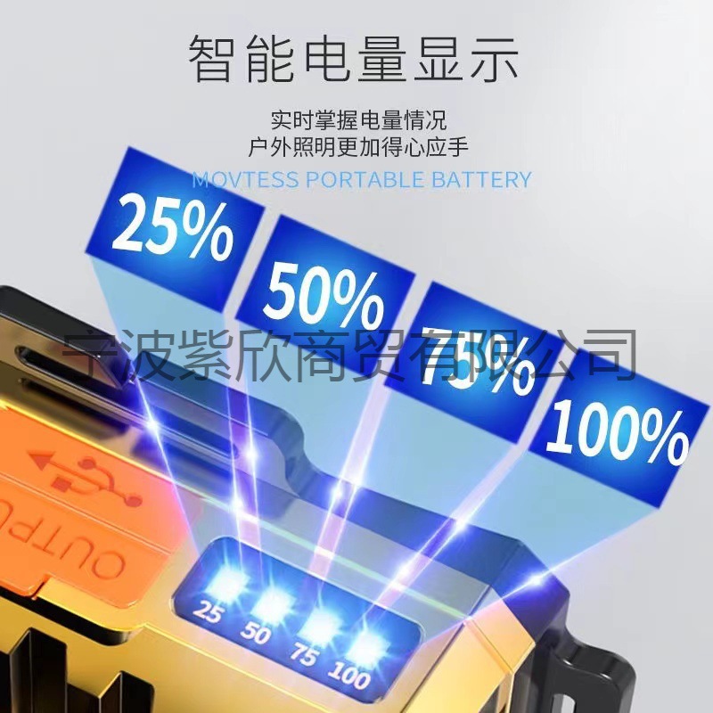 Venta al por mayor montado en la cabeza fuerte faro de luz recargable al aire libre hogar Super brillante linterna de largo alcance Faro de pesca larga resistencia