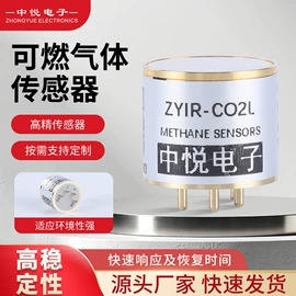 气体检测仪;其他报警器;气体传感器