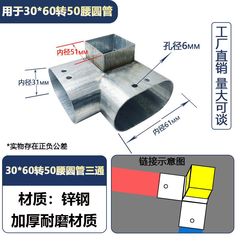角管コネクタ、溶接不要のスナップ固定金具、直角二方三方向鉄管ガードレール、亜鉛メッキストレート|undefined