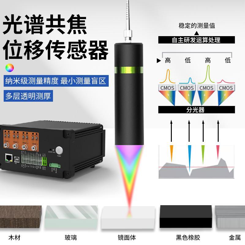 透明物体光谱共焦位移传感器高精度小光斑平整度间距厚度检测