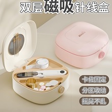�����¿�ᘾ��м��ø��|������Сᘾ������b�߶˿p�x����p�a��y