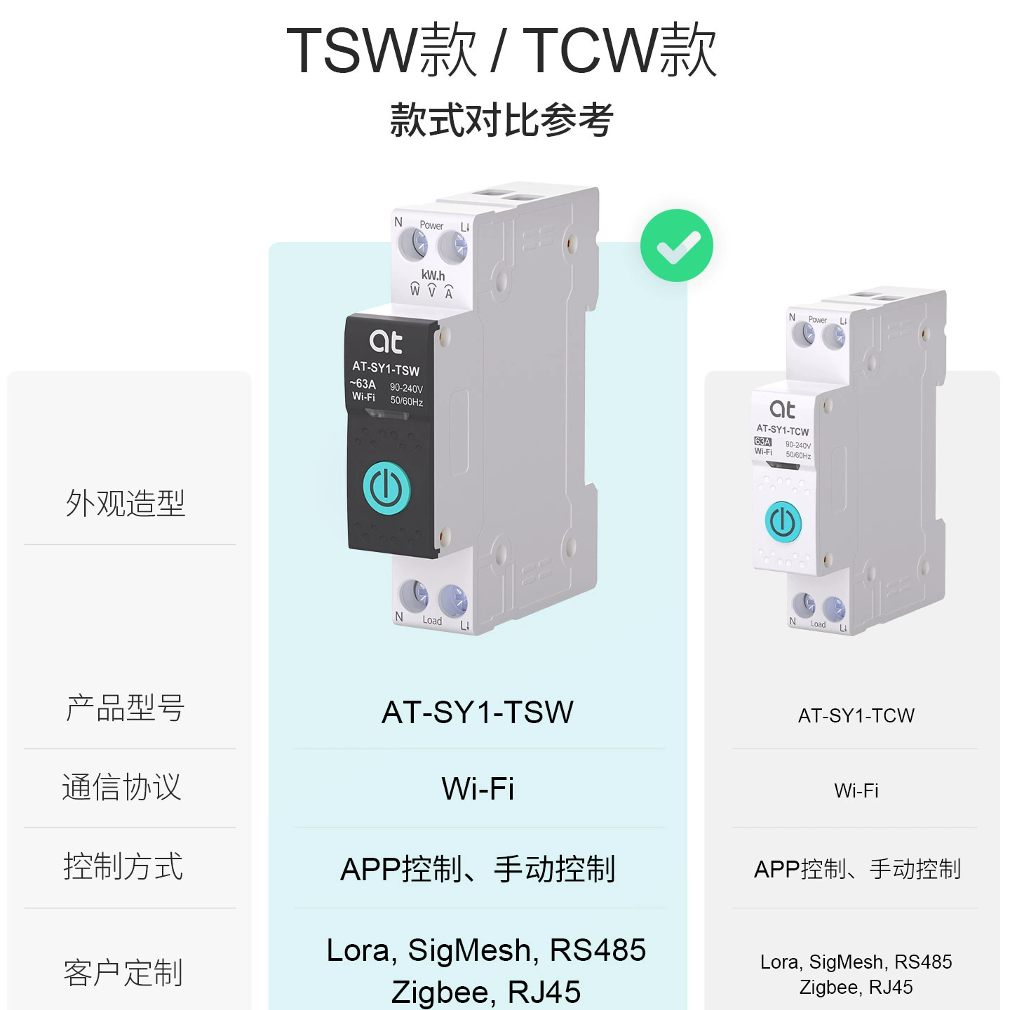 Беспроводной реле Tuya WIFI умный переключатель дистанционный контроль по телефону, выключатель для водяной помпы, рекламный световой таймер
