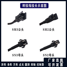 �C��ҕ�X��Դ���L�����I�z�yҕ�X��Դ�D�Ӿ���朾�1m2m5m10m