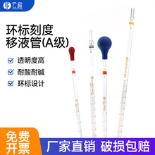 녳� ���������L�� �����̶���Һ��0.1/0.2/0.5/1/2/5/10/15/20