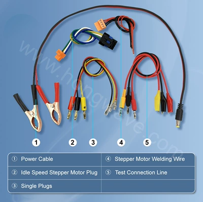 Pwm Solenoid Valve Metering: Avtomobil diaqnostika alətləri