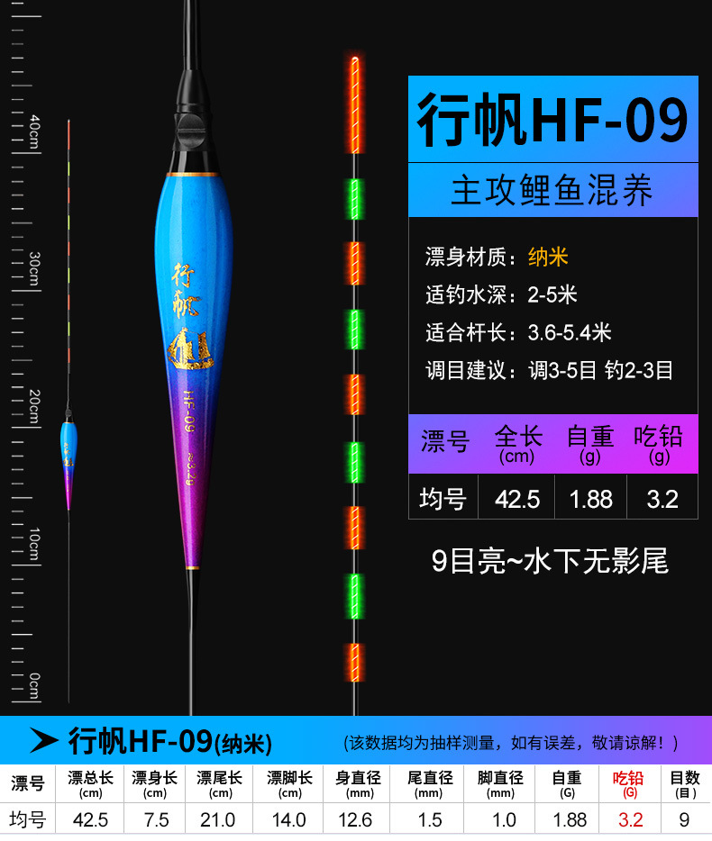 行帆——hF纳米水无影电子漂_13.