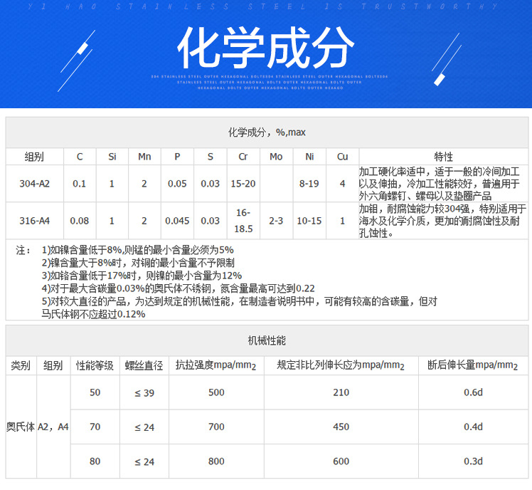 13efb4564decd70f7716a89b6f8147