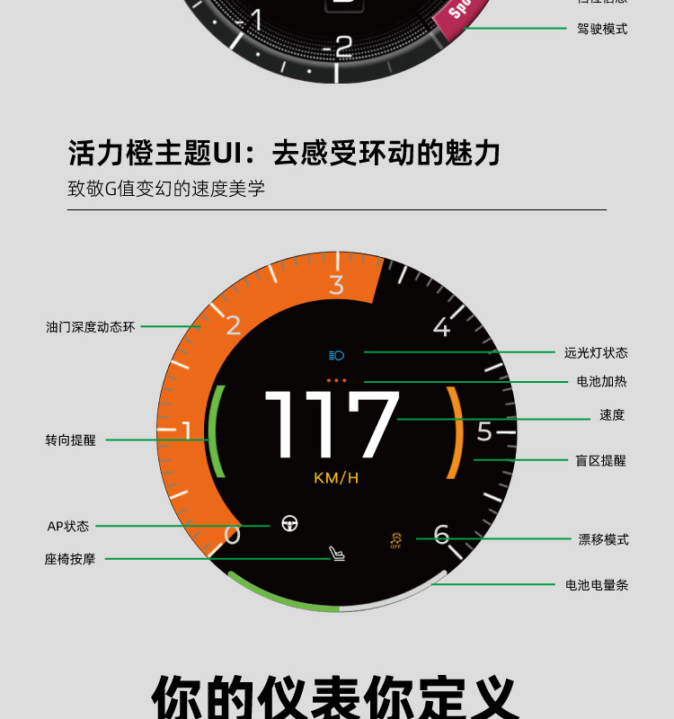 Cross-Border Hot-Selling Suitable for Tesla Oled Instrument Modely Air Code Meter Pro All-In-One Instrument Display