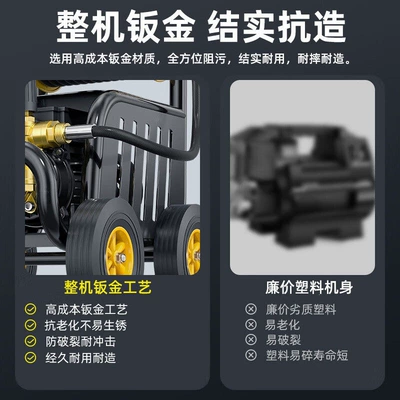 Water Gun 220V Household Induction | Car washing machine