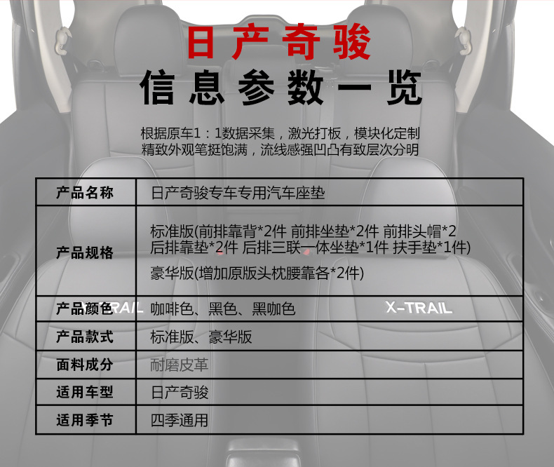 [Cross-border] Nissan Rogue 14-23 Nissan special seat cover all-inclusive leather car cushion exclusive