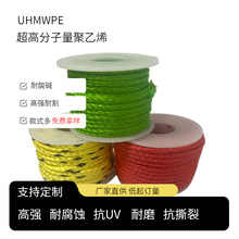 UHMWPE12 �ɾ�������ϩ�K ��ĥ��UV ������Ļ������L�̶��K
