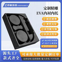 EVA���ރ��r����eva���۵�̶���һ�w���ͷ�ײ�Ӻ���ĭ����b����