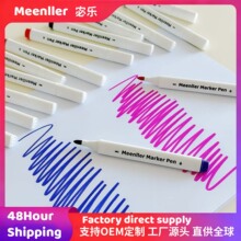 �������Q��ɫɢ�P���S���l���g�L���T�f��֧�aɫɢ�b��ˮϴˮ�ʹP