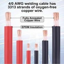 �羳�����׃���Դ��2 4 68�t�ھ�����2AWG-14AWG���~�p�K���F؛