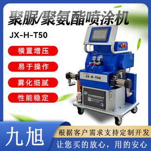 Export Small Polyurea High-Pressure Spraying Machine, Special for Mining Wear-Resistant and Anti-Corrosion, Pavement Repair Polyurethane Foaming Machine