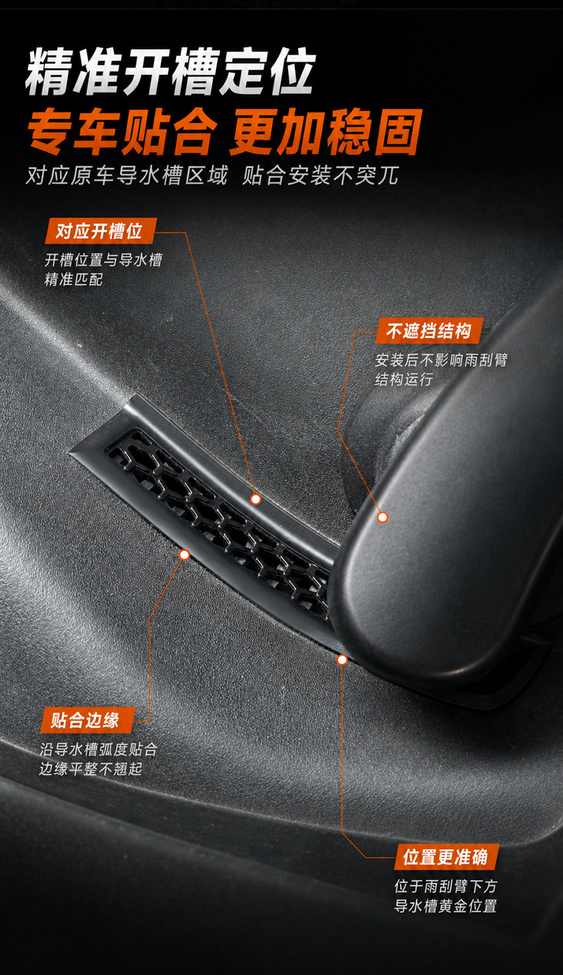 Suitable for 24 to 26 models of Mercedes E-Class, wiper lower drain outlet anti-blocking cover, engine compartment water guide slot cover, leaf protection