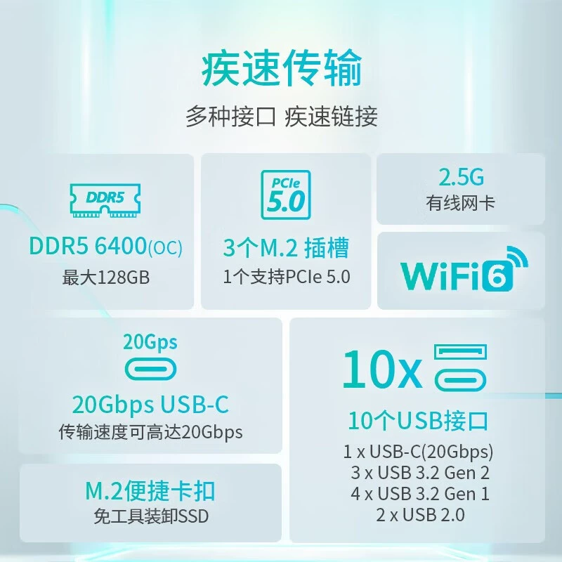 Материнская плата Prime X670-P, поддержка R5, Prime X670-P WiFi