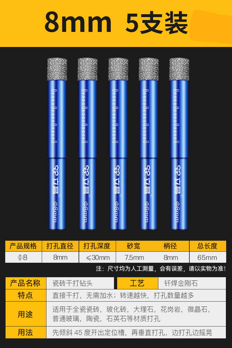 Perforación de perforación