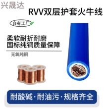 ���Ѿ�RVV�p���o�׾���ţ���ۼtɫ/��ɫ/�{ɫ���˼��~ �����|���a