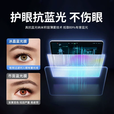 Car interior film — interior navigation system protective film