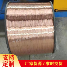 �|ݸQSn6.5-0.1�~�a�Ͻ����~���ߌ����ĥ���~�z������Ӳ���~�z