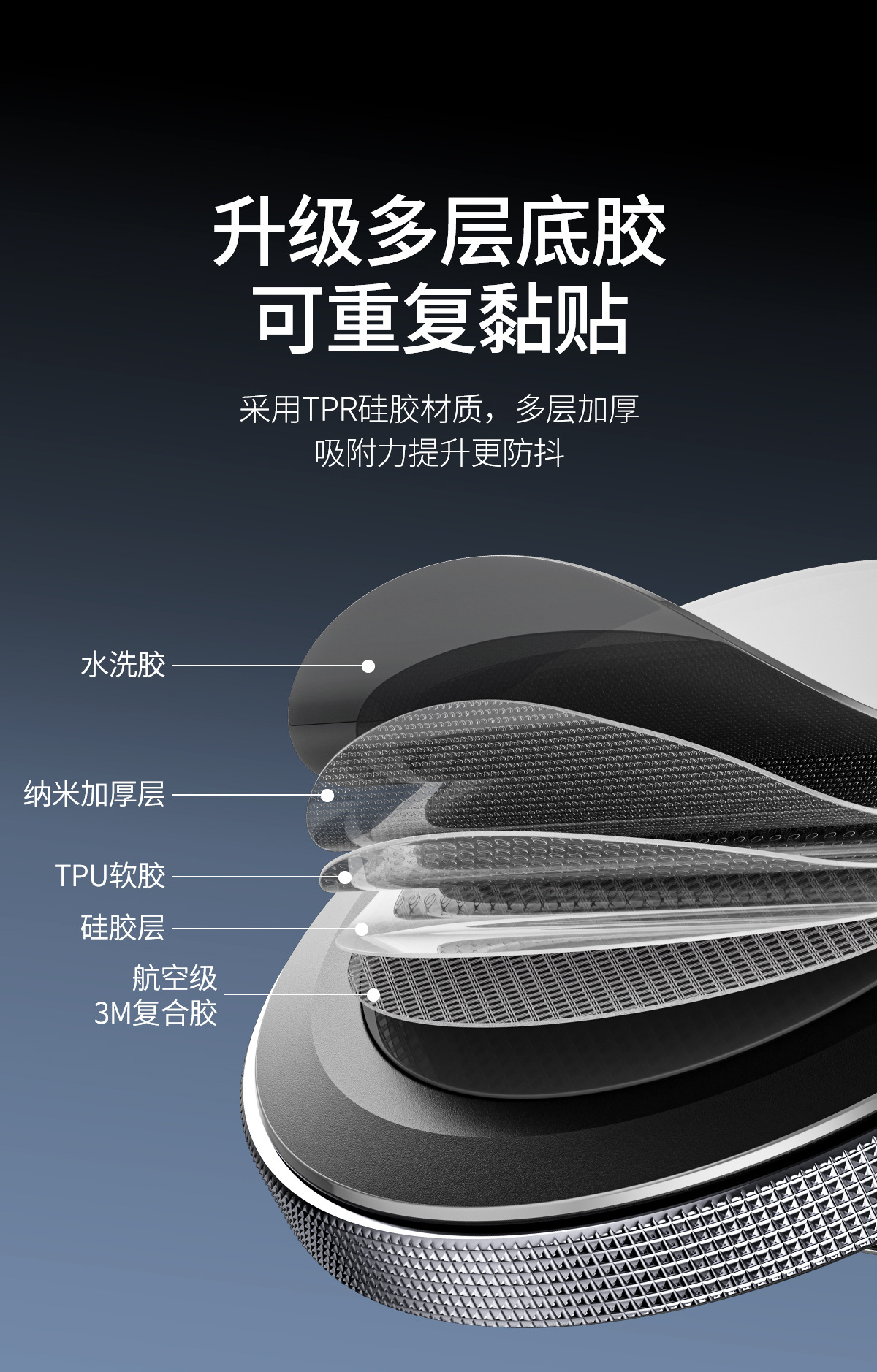 Car-Mounted 360-Degree Adhesive Phone Holder, Navigation-Specific Support Stand, Advanced Anti-Slip Car Dashboard Holder