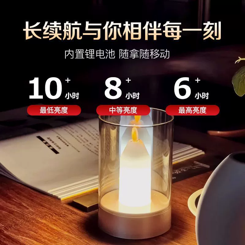 LED креативный ночник для гостиной, настольный светильник, свеча, индукционная лампа, датчик движения