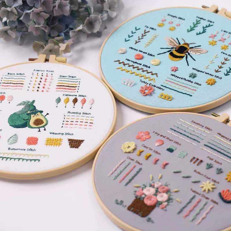 (Торговля через границу), набор материалов, с embroidery, для новичков