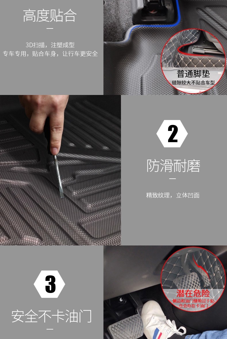 Special Right-Hand Drive Toyota Alphard 20 Series Alphard Vellfire Car Tpe Floor Mat Rubber Waterproof