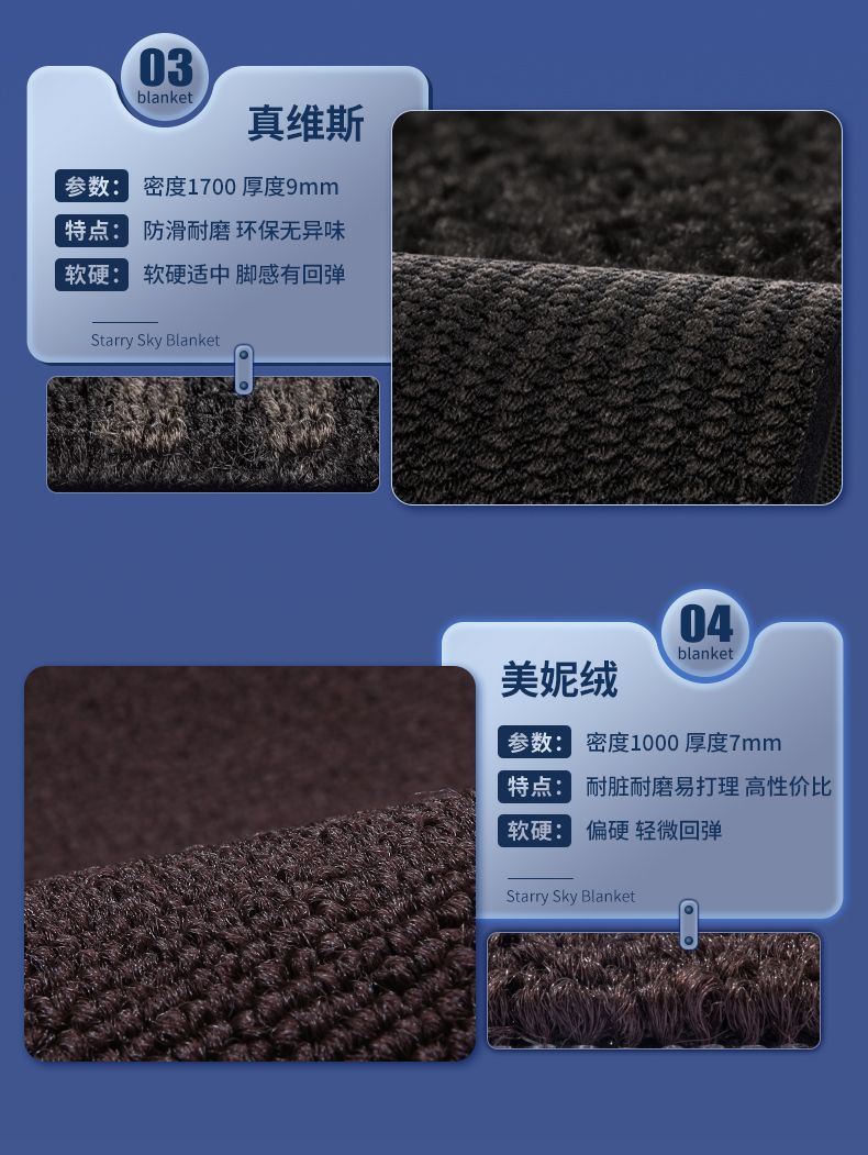 Suitable for Buick Gl8 Floor Mats Surrounding Gl8 Interior Accessories Supplies Carpet Tpe Car Floor Mats Trunk Mat
