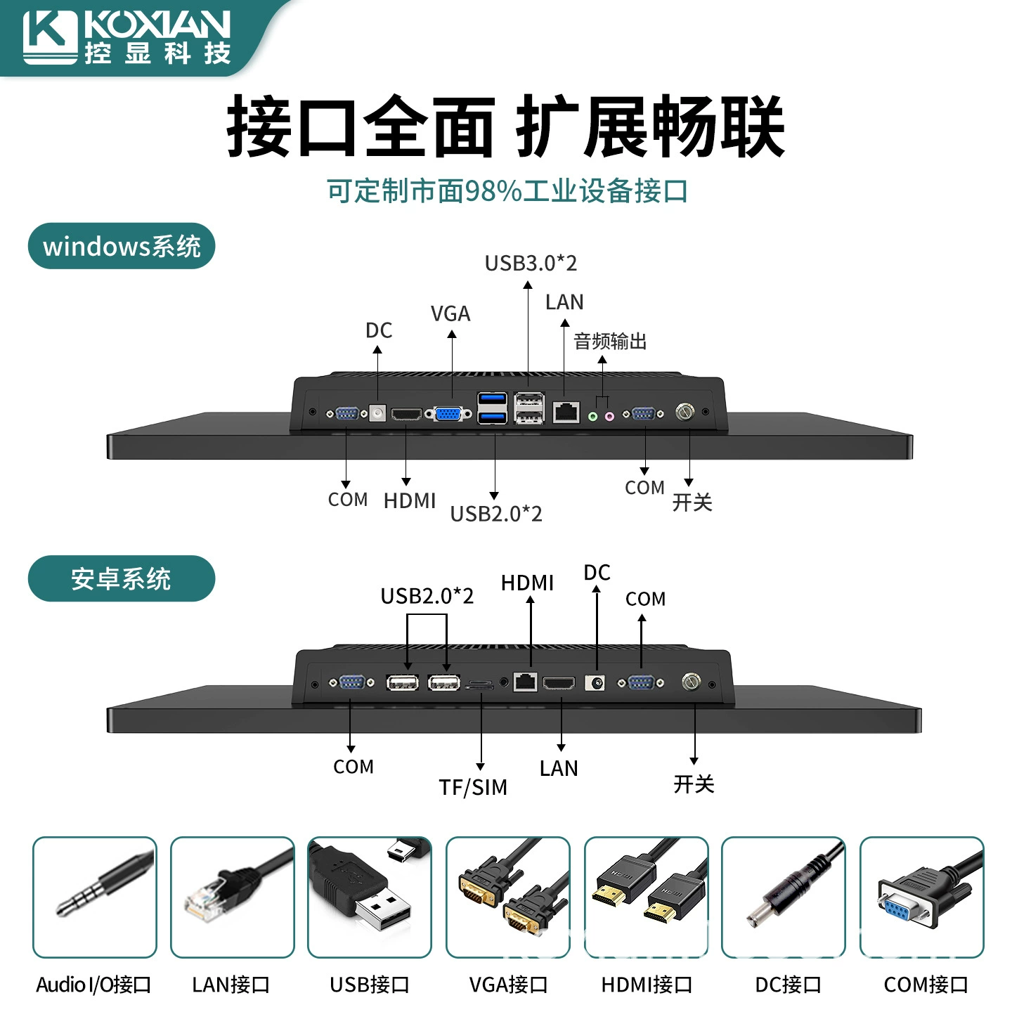 Touch industrial LCD display, tablet laptop, touch screen