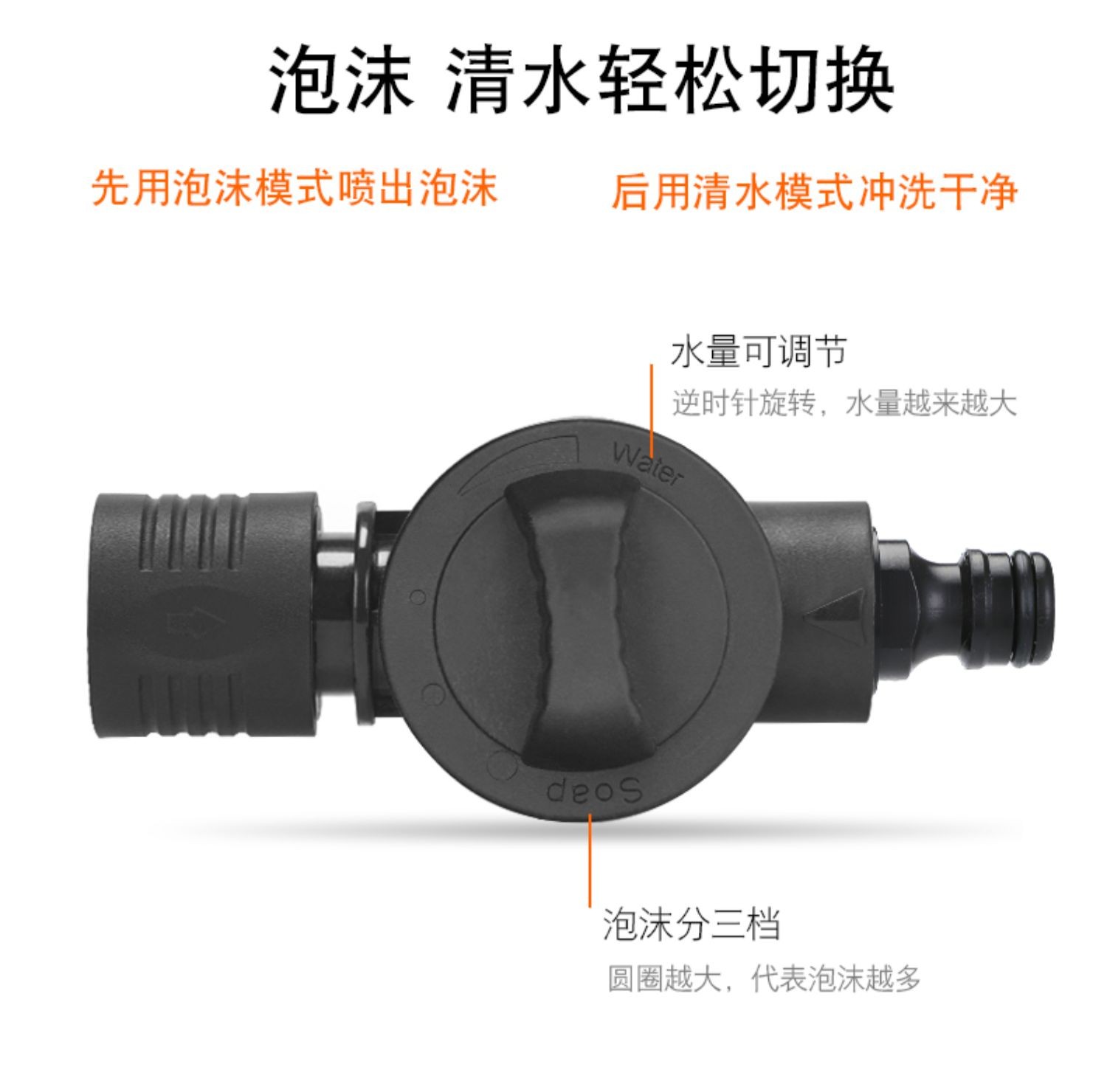 Household high-pressure car wash water gun with thickened latex telescopic hose, flower watering hose, faucet connection, explosion-proof and frost-resistant set