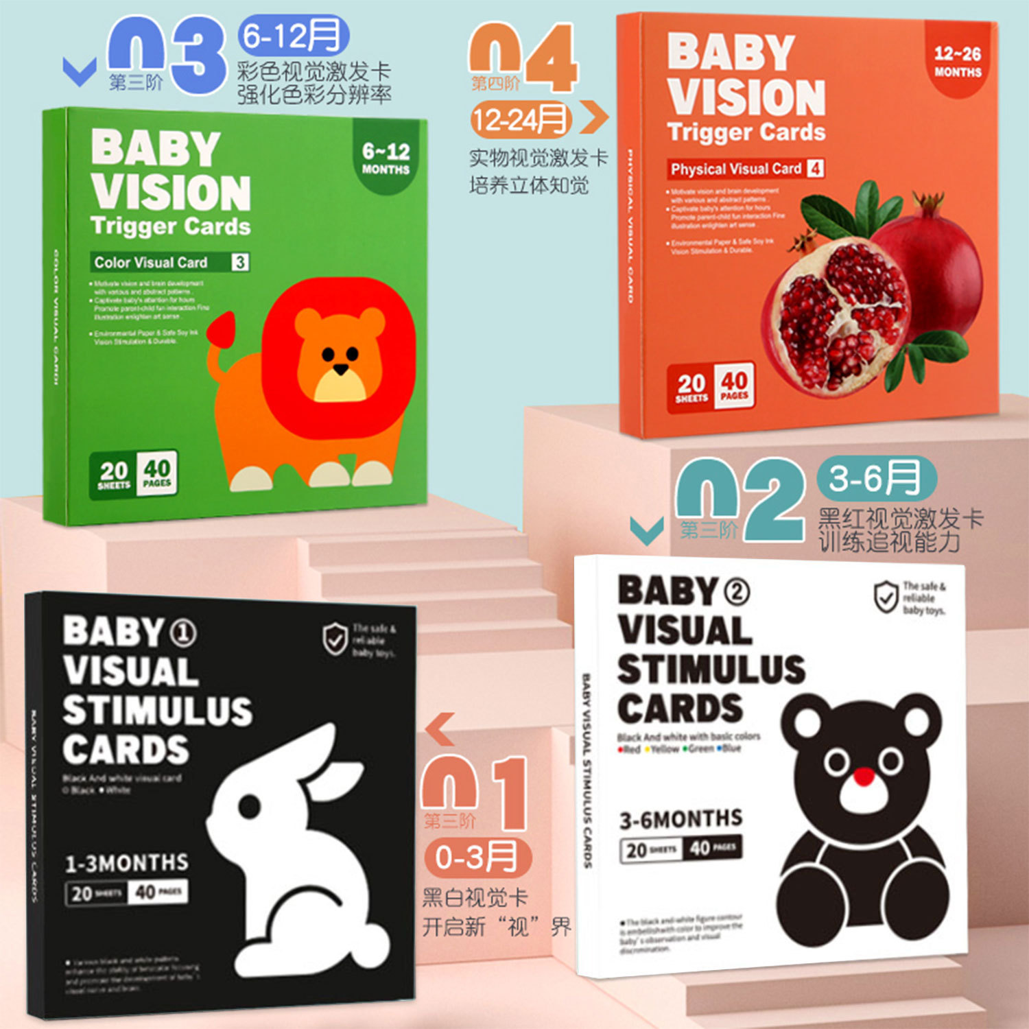 Tarjeta de excitación visual de educación temprana para bebés recién nacidos de 0 a 3 meses, tarjeta flash de seguimiento en color blanco y negro, tarjeta de reconocimiento de rompecabezas