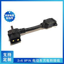 2+6Ʒ���^늄�܇����D�Ӿ�Ʒ��β��늿ھ�늳س��늾��Ħ����