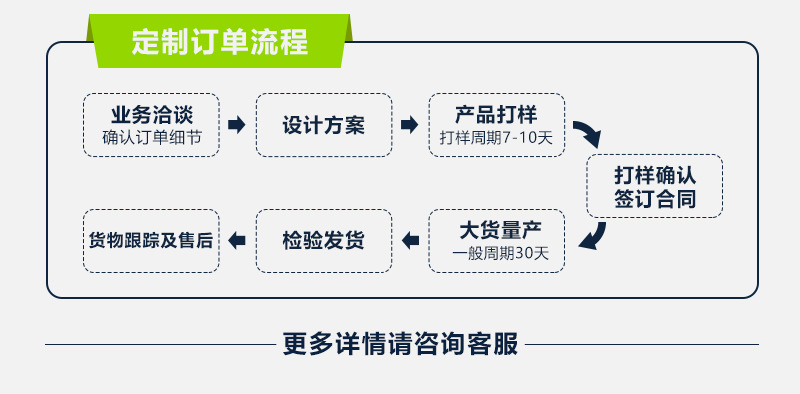 苏州盛康-工厂实力_07